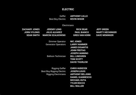 Just Banners (Windows) software credits, cast, crew of song